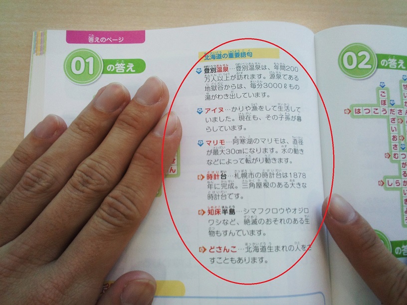 都道府県の重要語句をクロスワードで楽しく学ぶ! | （株）Gakken公式ブログ