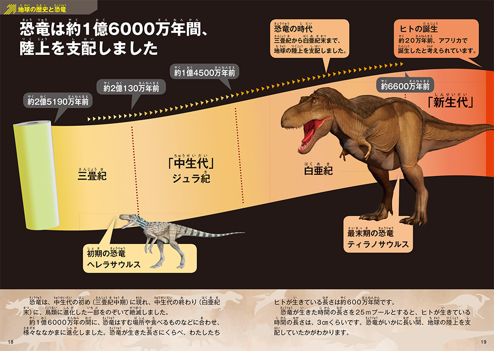 「地球の歴史と恐竜」紙面