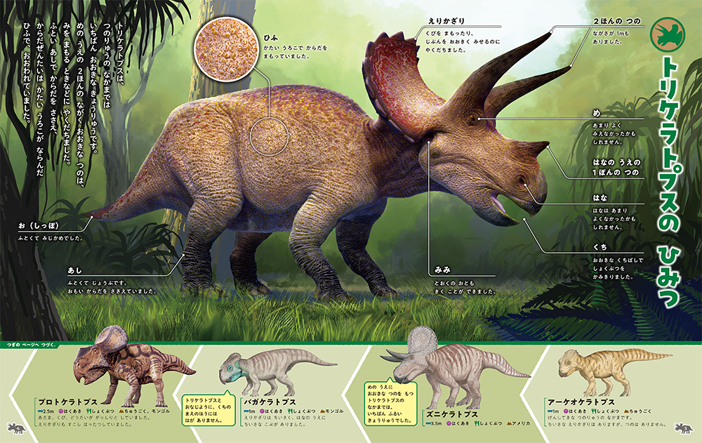 「トリケラトプスの　ひみつ」紙面