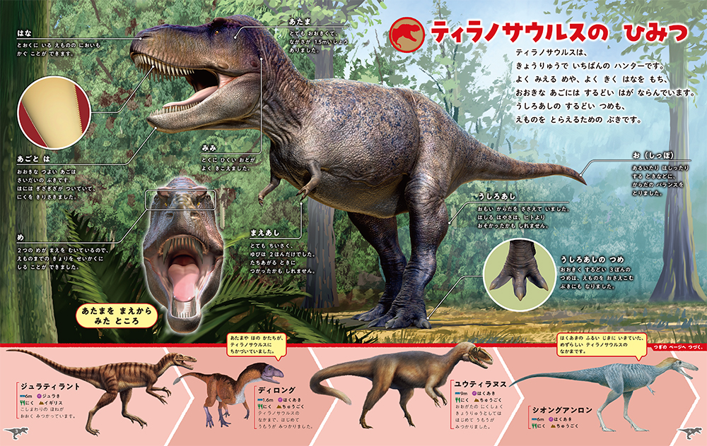 「ティラノサウルスの　ひみつ」紙面