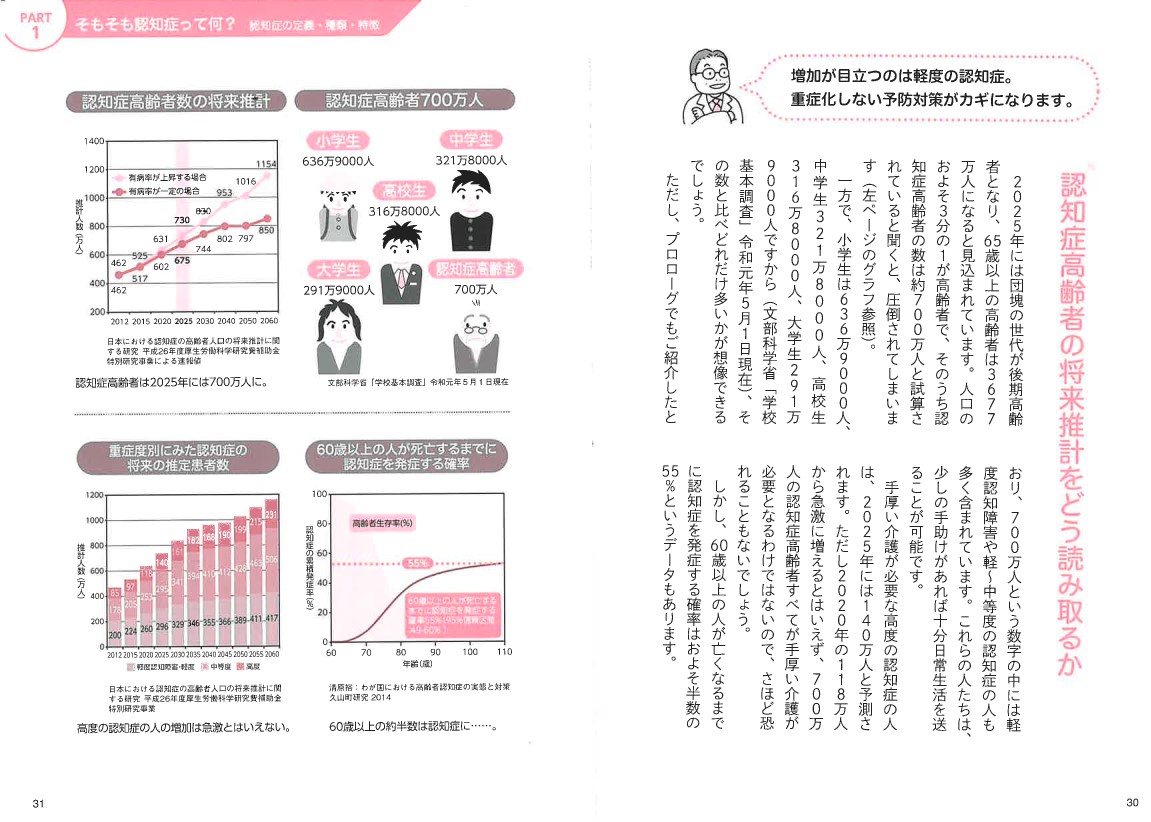 超高齢社会に突入した日本における「認知症」の将来推計 紙面