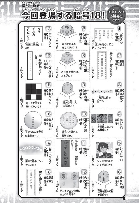 「収録暗号の一覧表で、お気に入りのナゾを見つけやすい」紙面