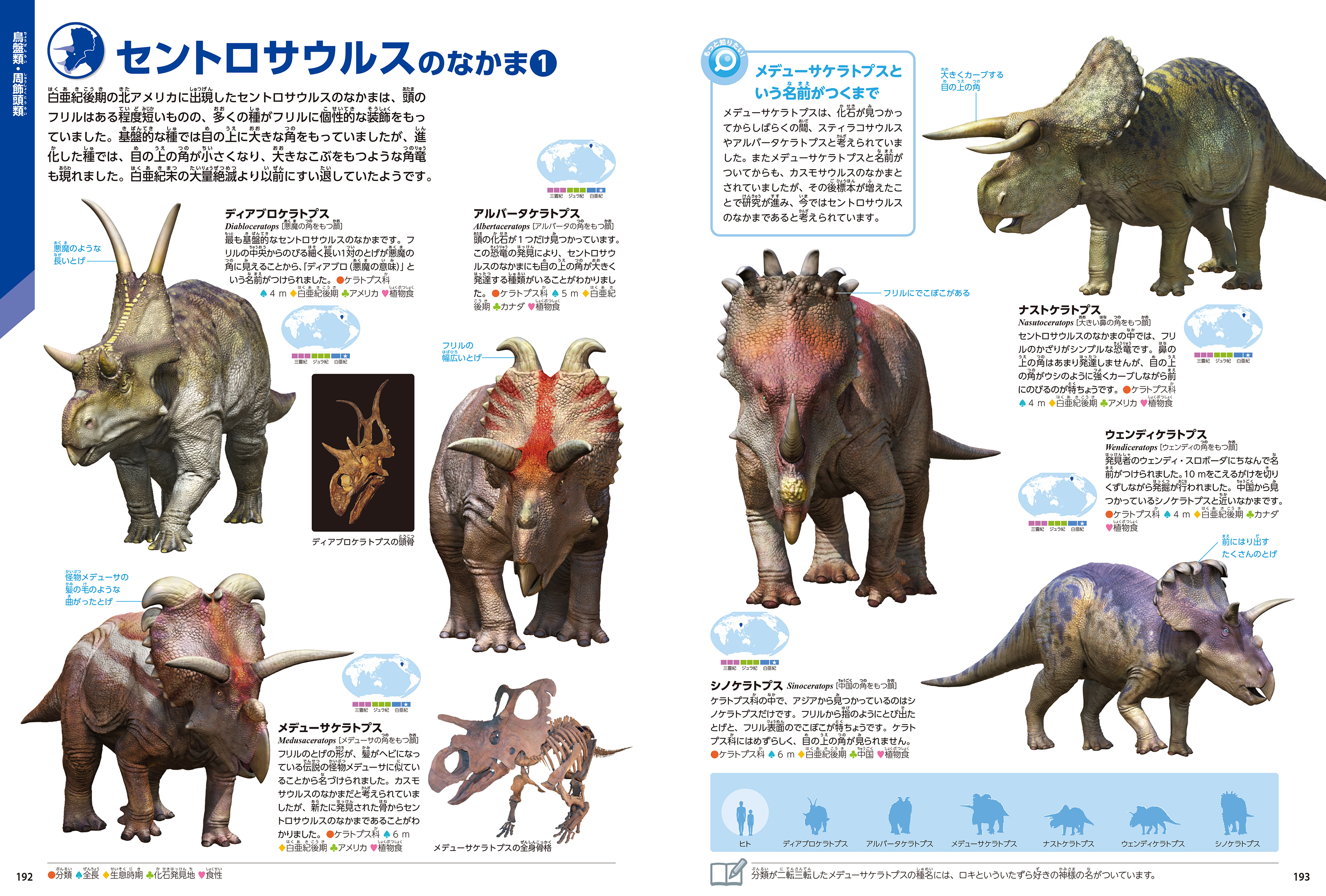 「セントロサウルスのなかま」紙面