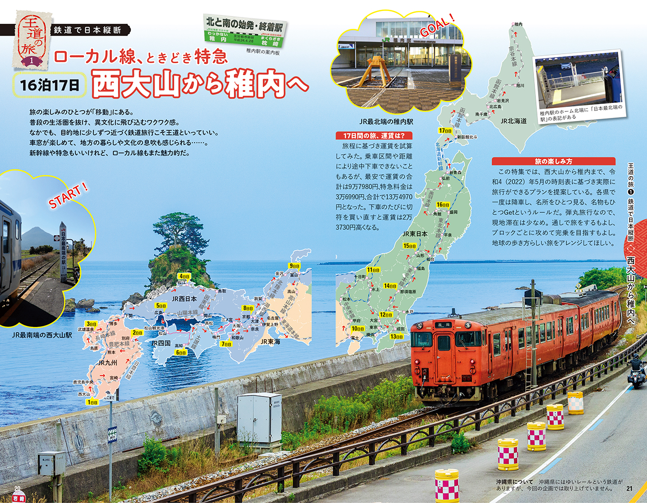 「鉄道で日本縦断」紙面