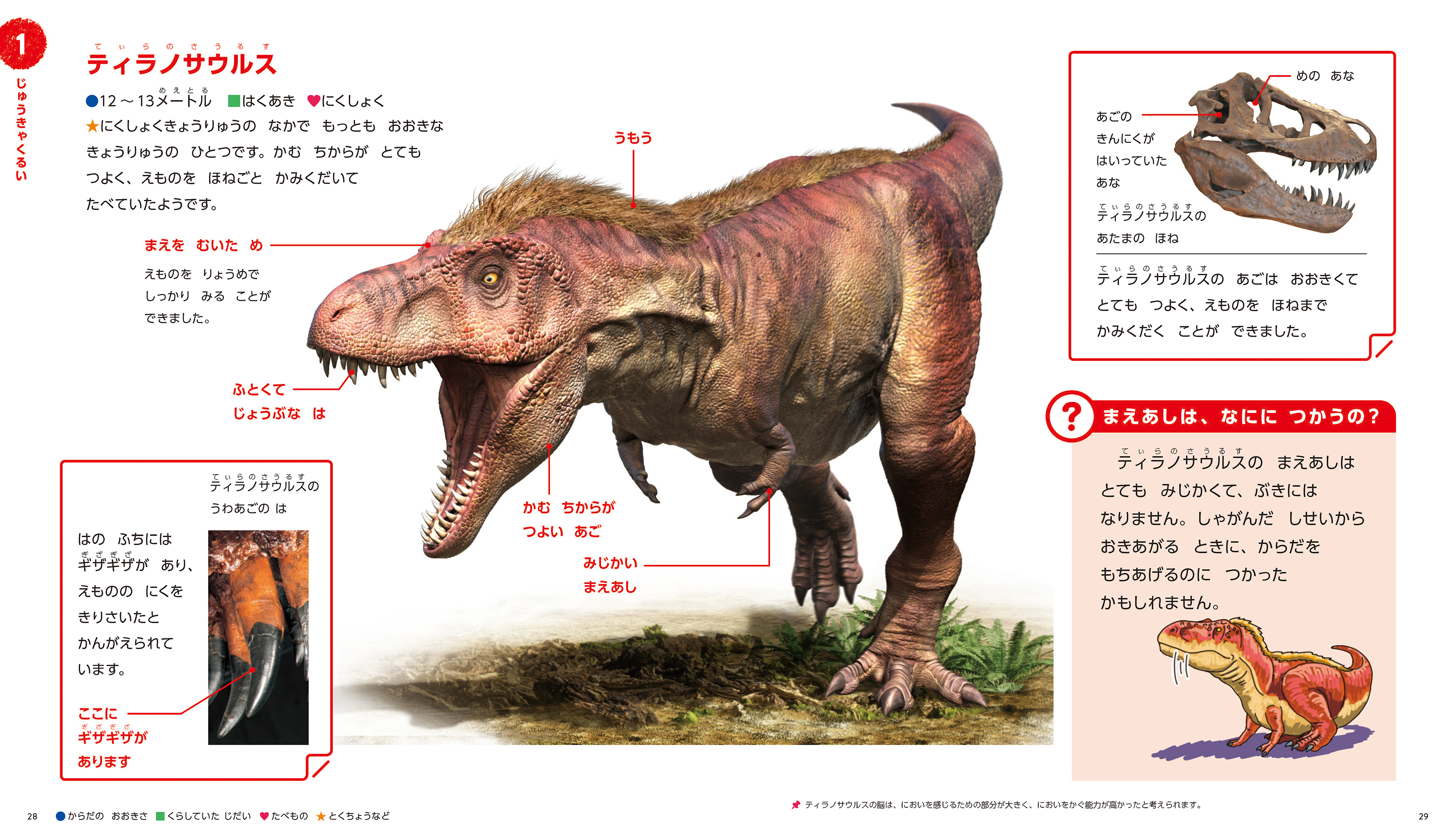 「ティラノサウルス」紙面