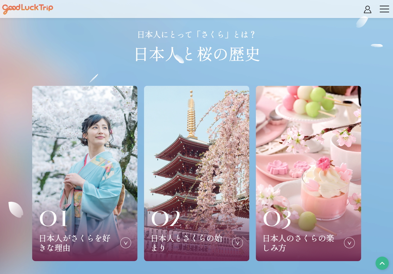 「日本人と桜の歴史」画像