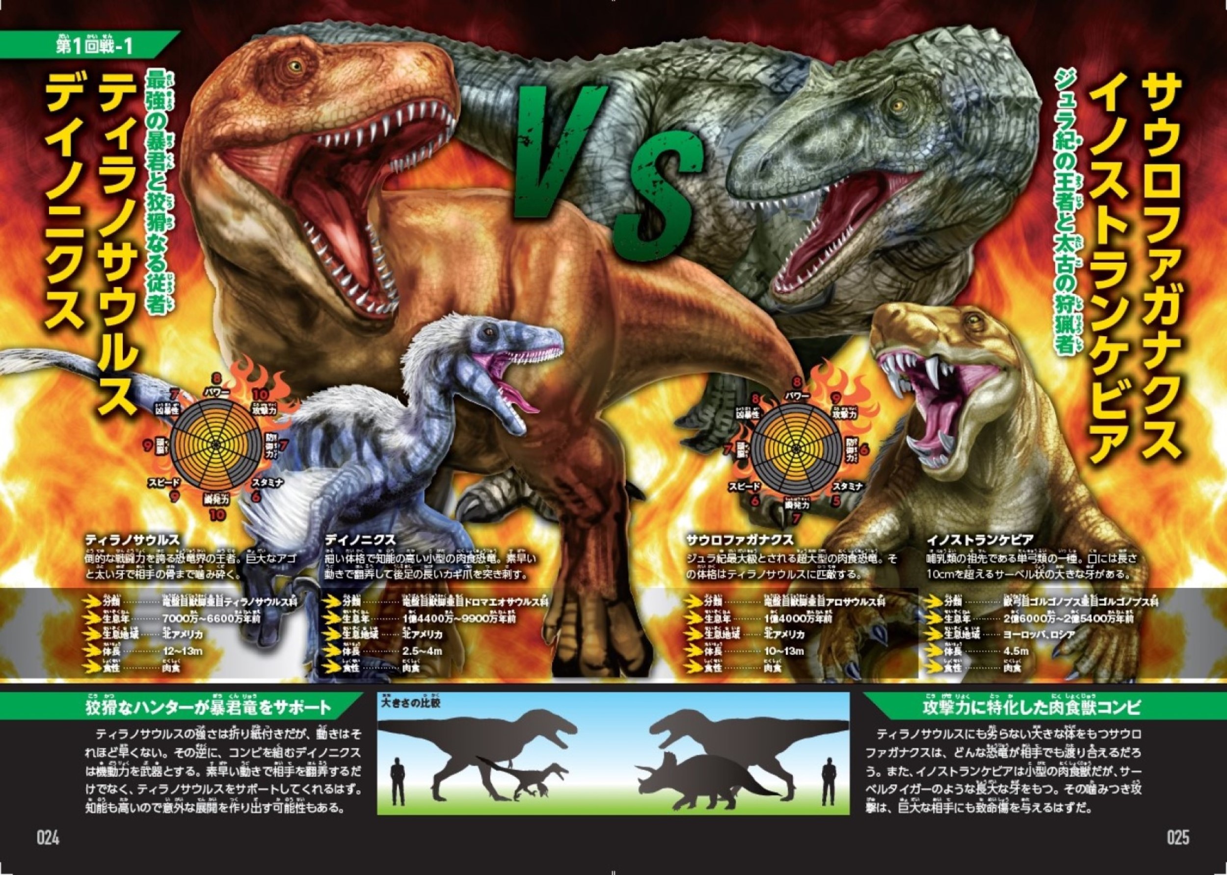 『恐竜タッグ最強王』紙面（誌面は制作中のイメージです）