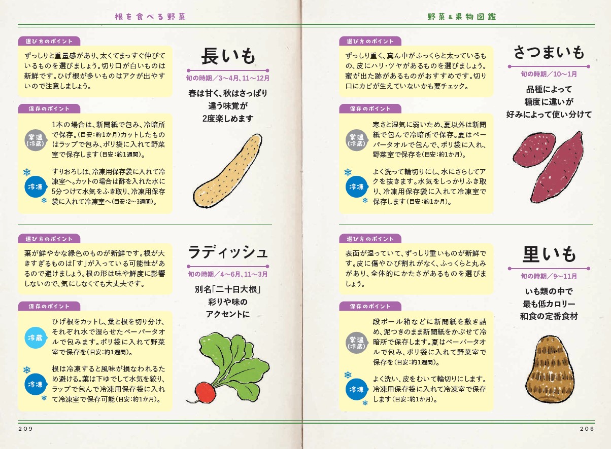 「▲巻末には63種類の野菜・果物のことがわかる図鑑を掲載」紙面