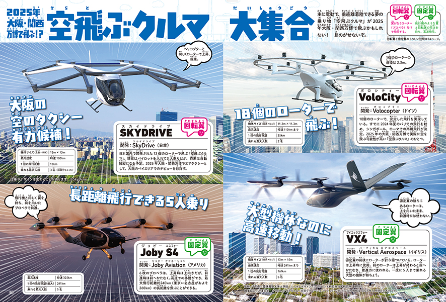 「2025年大阪・関西万博で有人飛行が検討されている空飛ぶクルマをはじめ、世界で開発されている機種を紹介」紙面