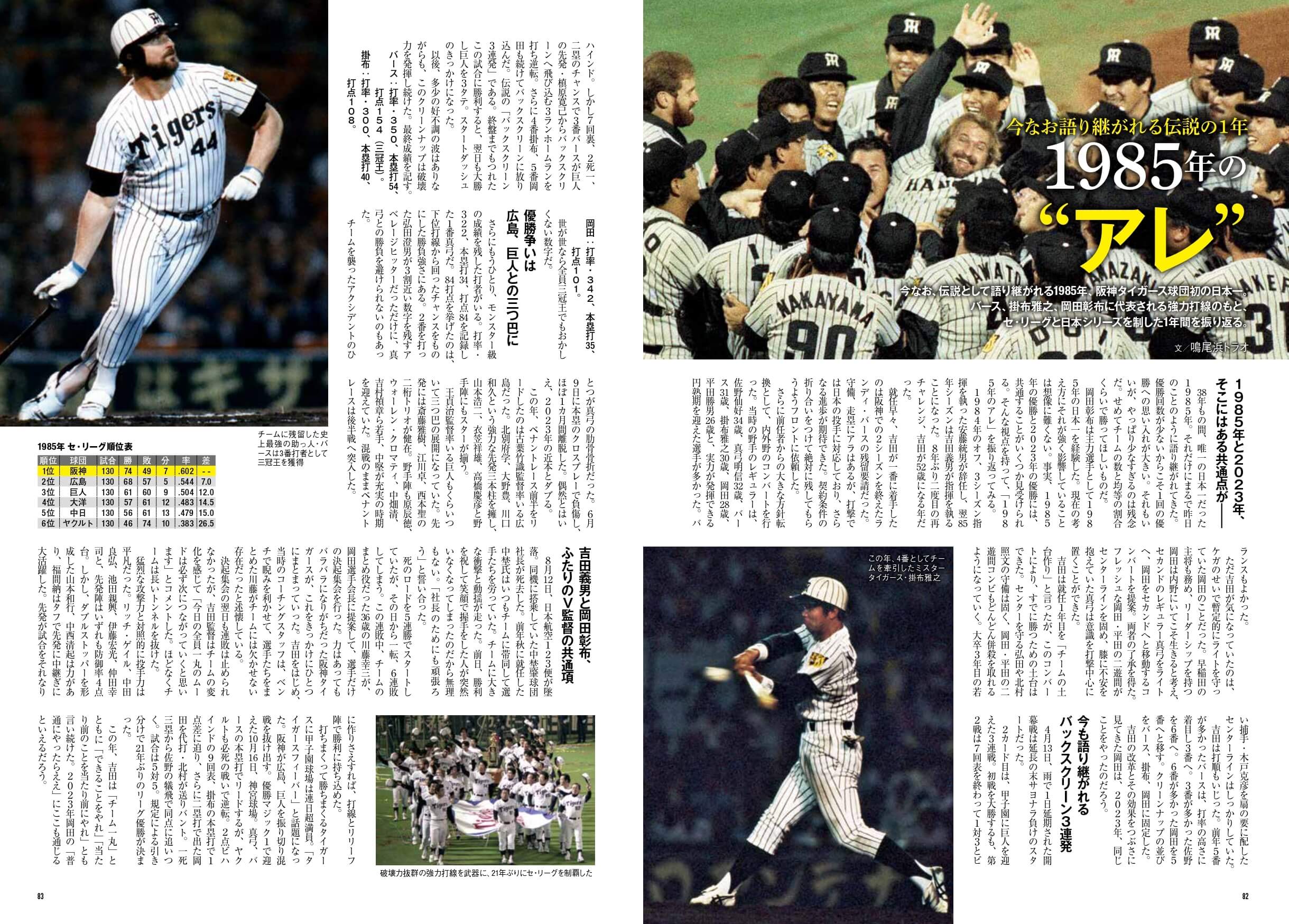 「阪神ファンにとって忘れられない85年シーズンや星野阪神、そして18年前の岡田阪神の優勝を振り返る」紙面