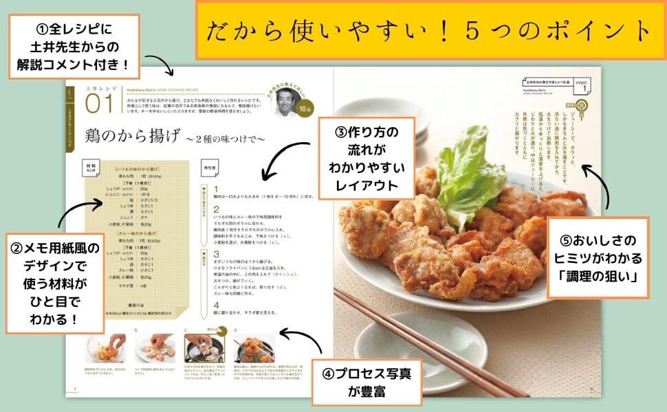 「レシピのページには、わかりやすい、使いやすい工夫がいっぱいです」紙面