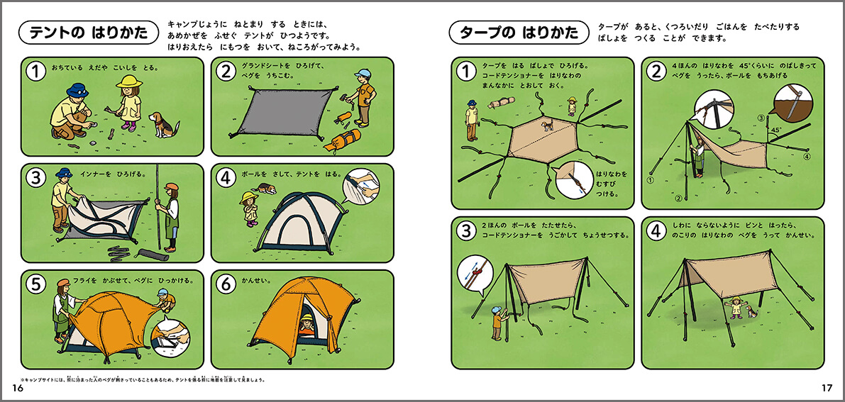 「テントやタープの張り方がわかる」紙面