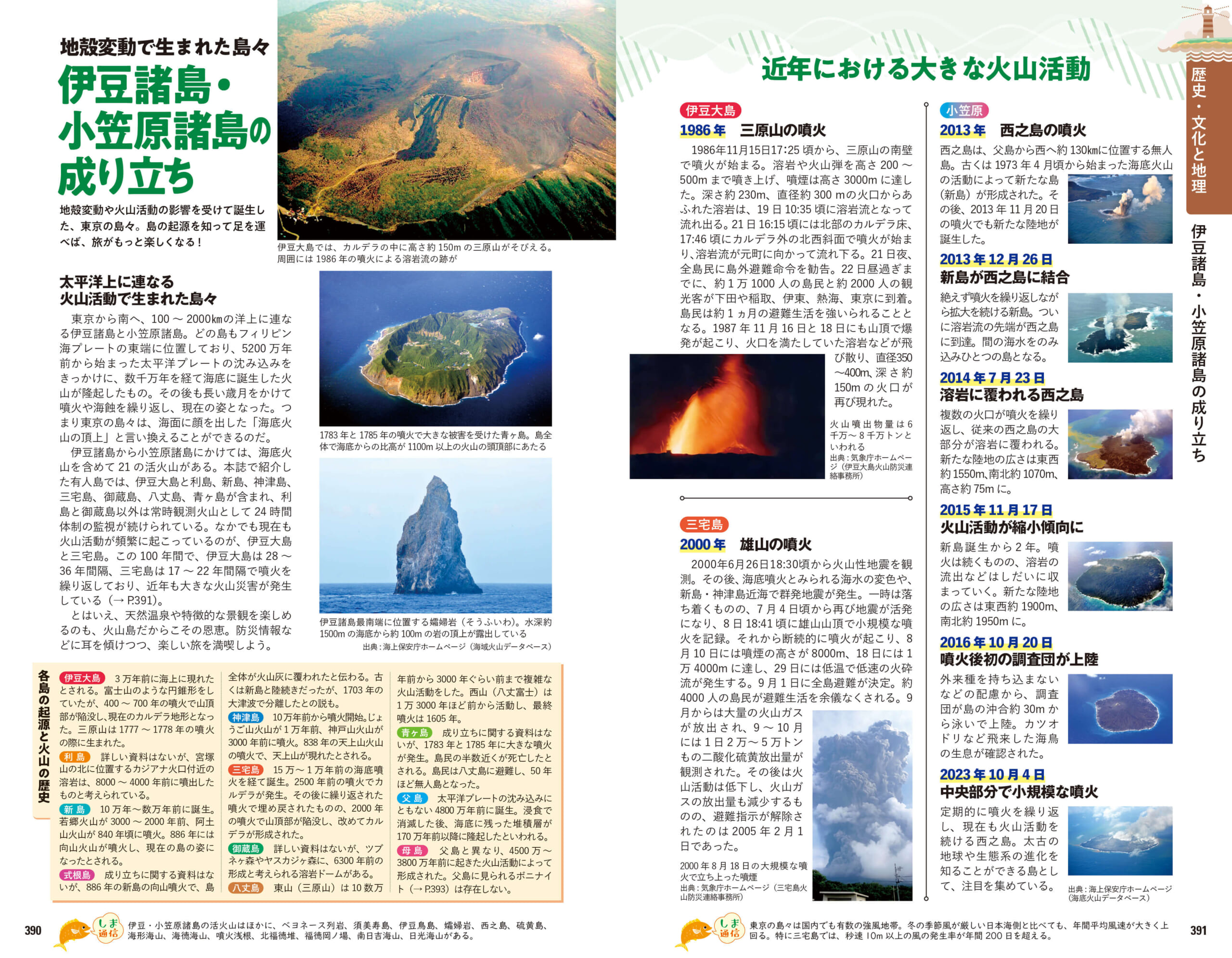 「地殻変動や火山活動の影響を受けて誕生した東京諸島。近年の火山の様子も紹介」紙面