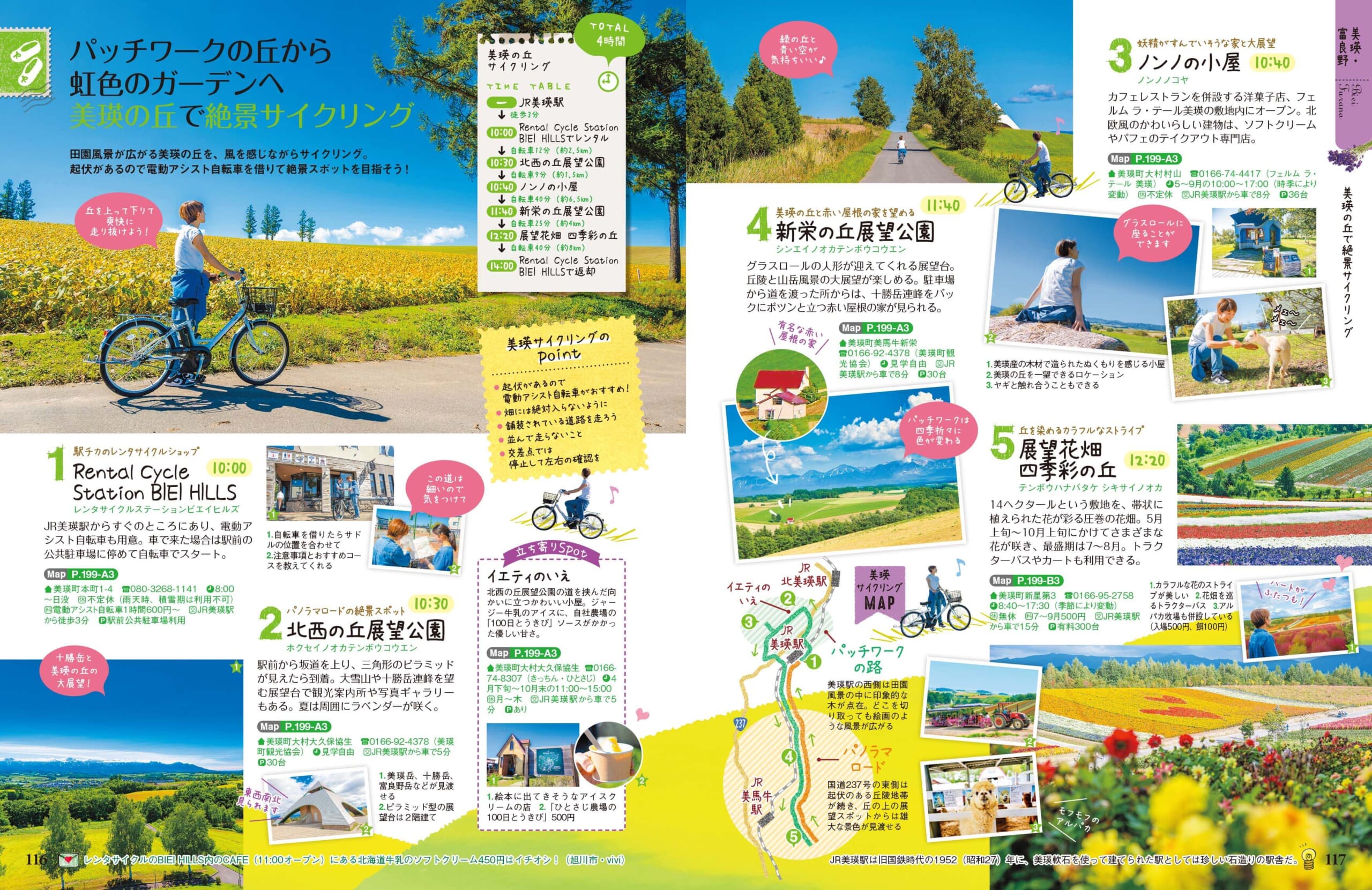 「北海道らしい絶景をアクティブに楽しむ方法を紹介」紙面