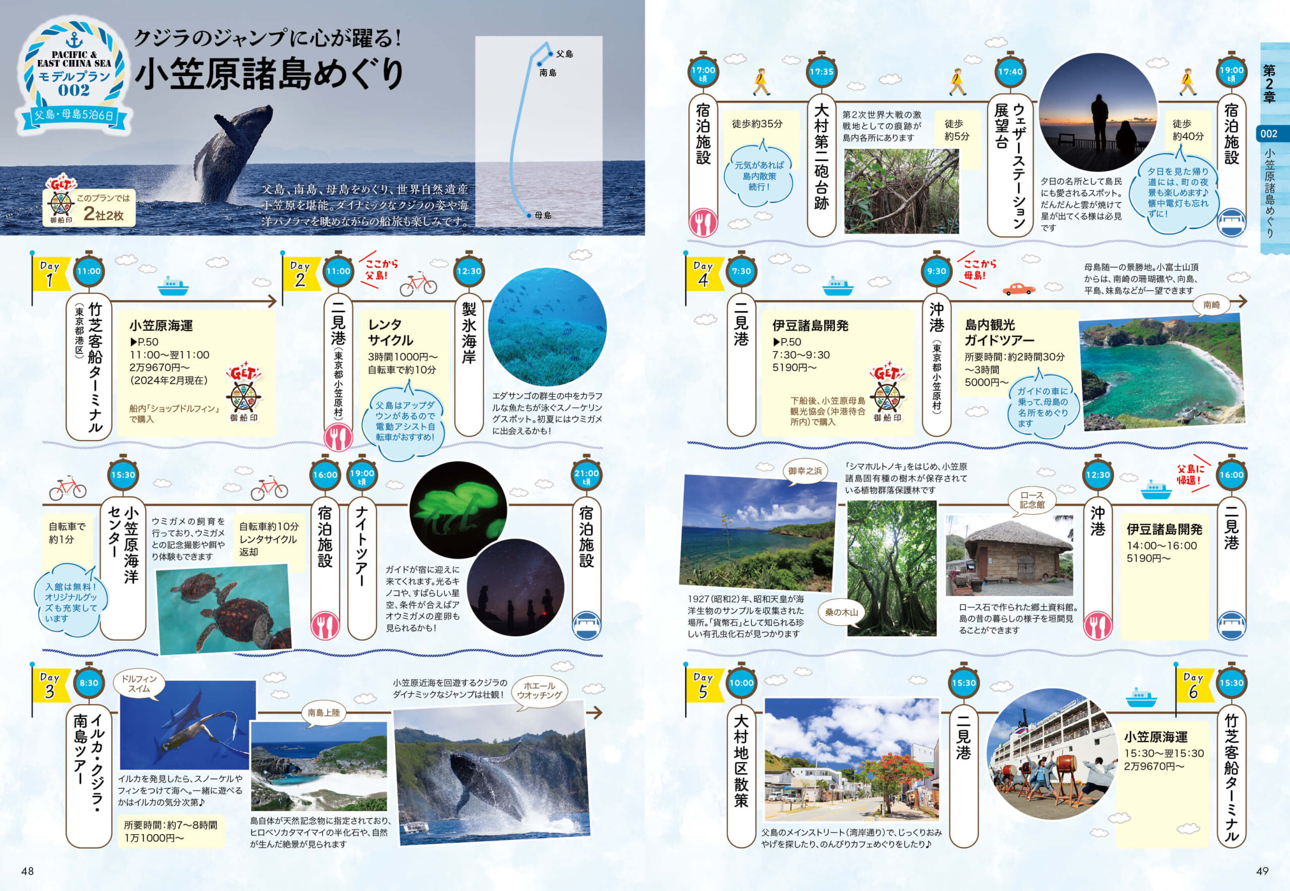 「東京・竹芝桟橋から船で24時間かけてたどり着く小笠原諸島は、2011年に世界自然遺産に登録」紙面
