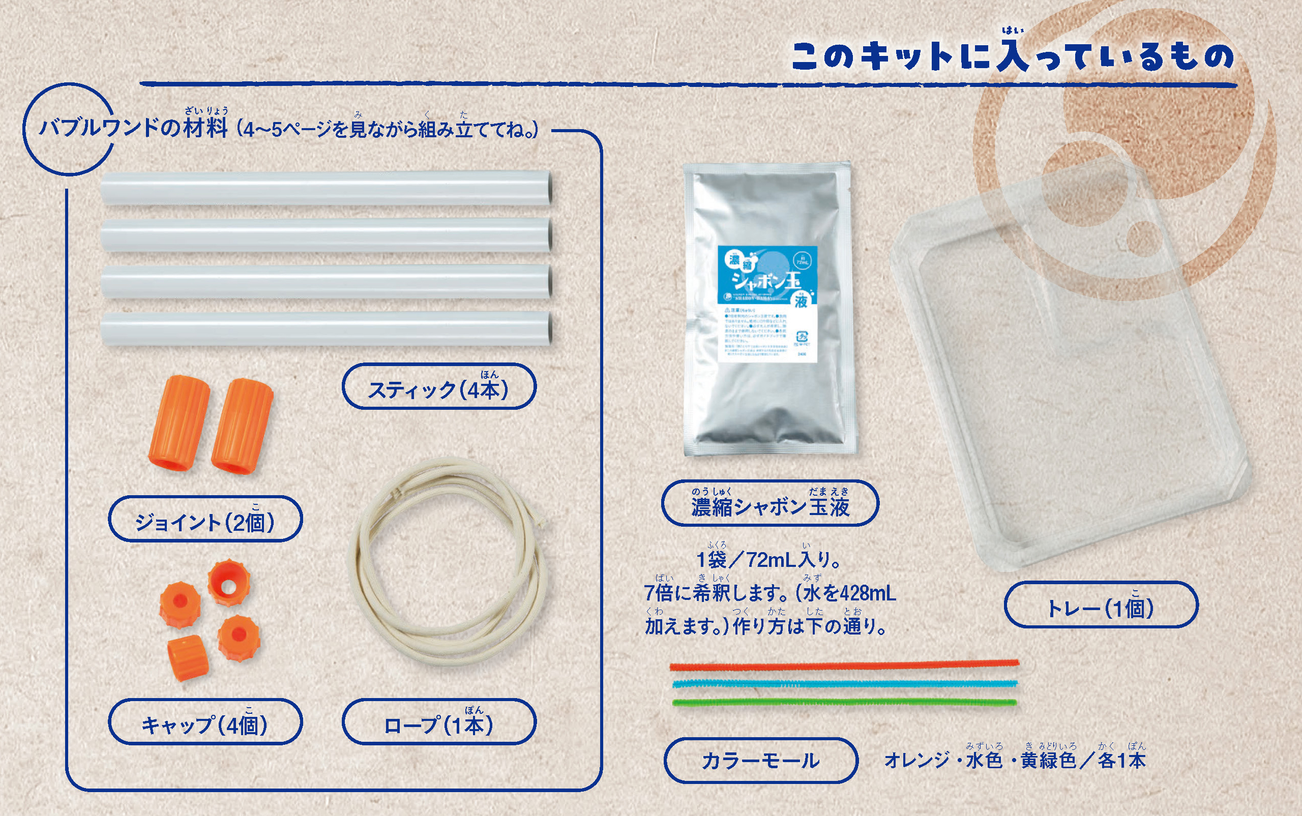 「キットの内容：日本製のシャボン玉液が500mL作れる」画像