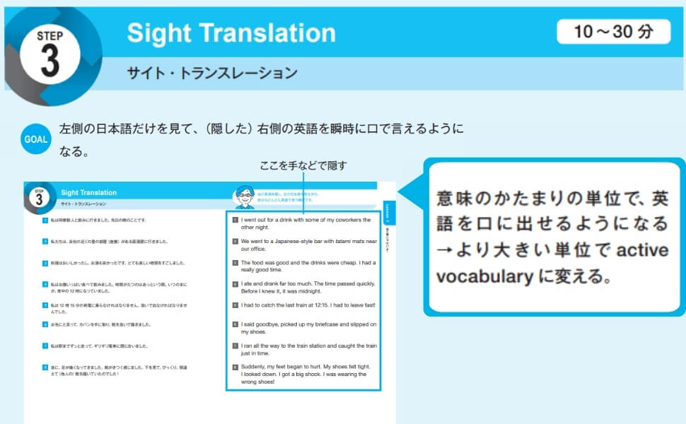 「STEP3」紙面