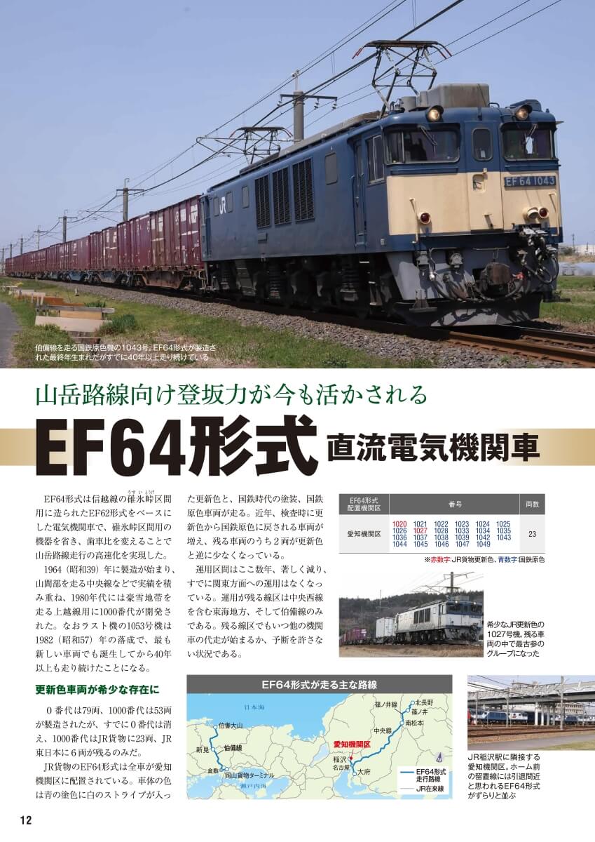 「EF64形式」紙面