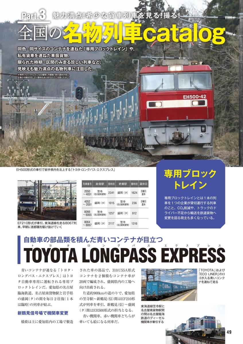 「名物列車catalog」紙面