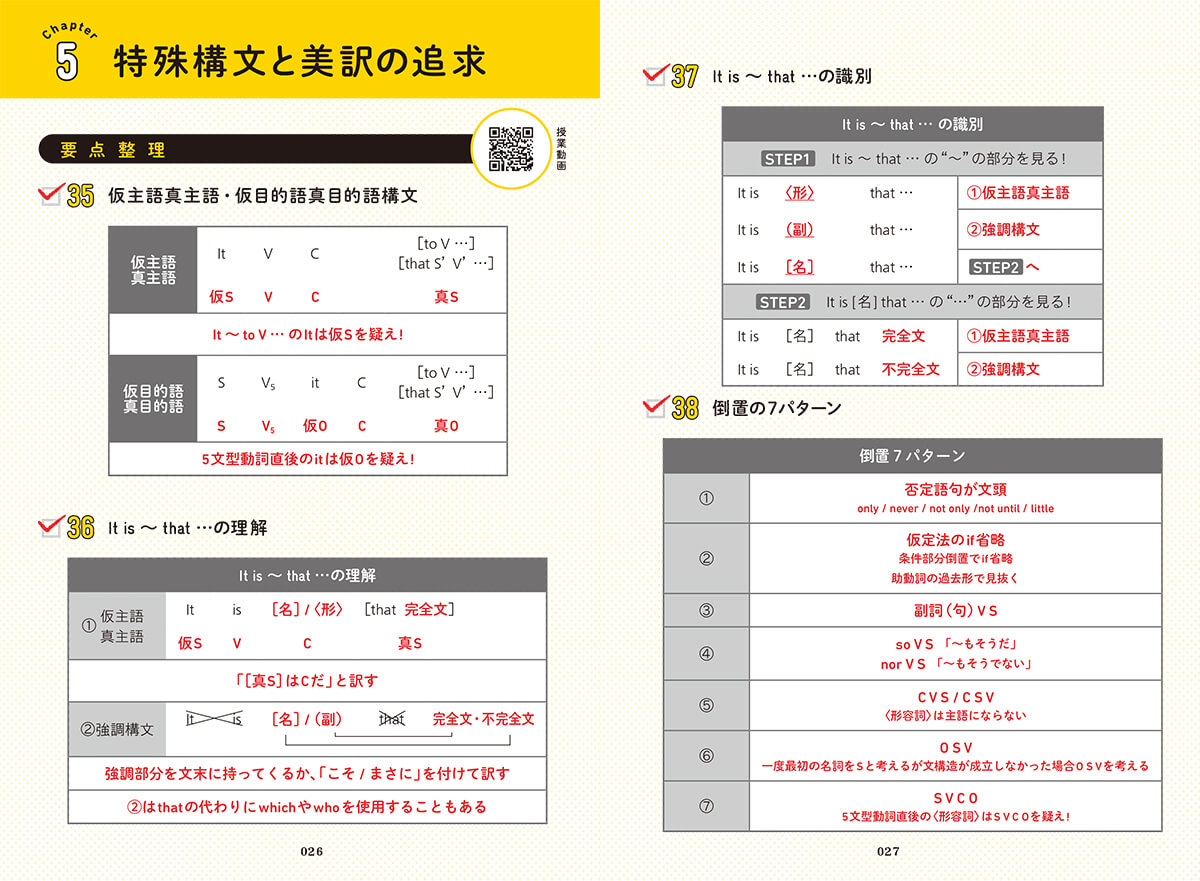 「混乱しがちな知識を整理できるミニブックつき！」紙面