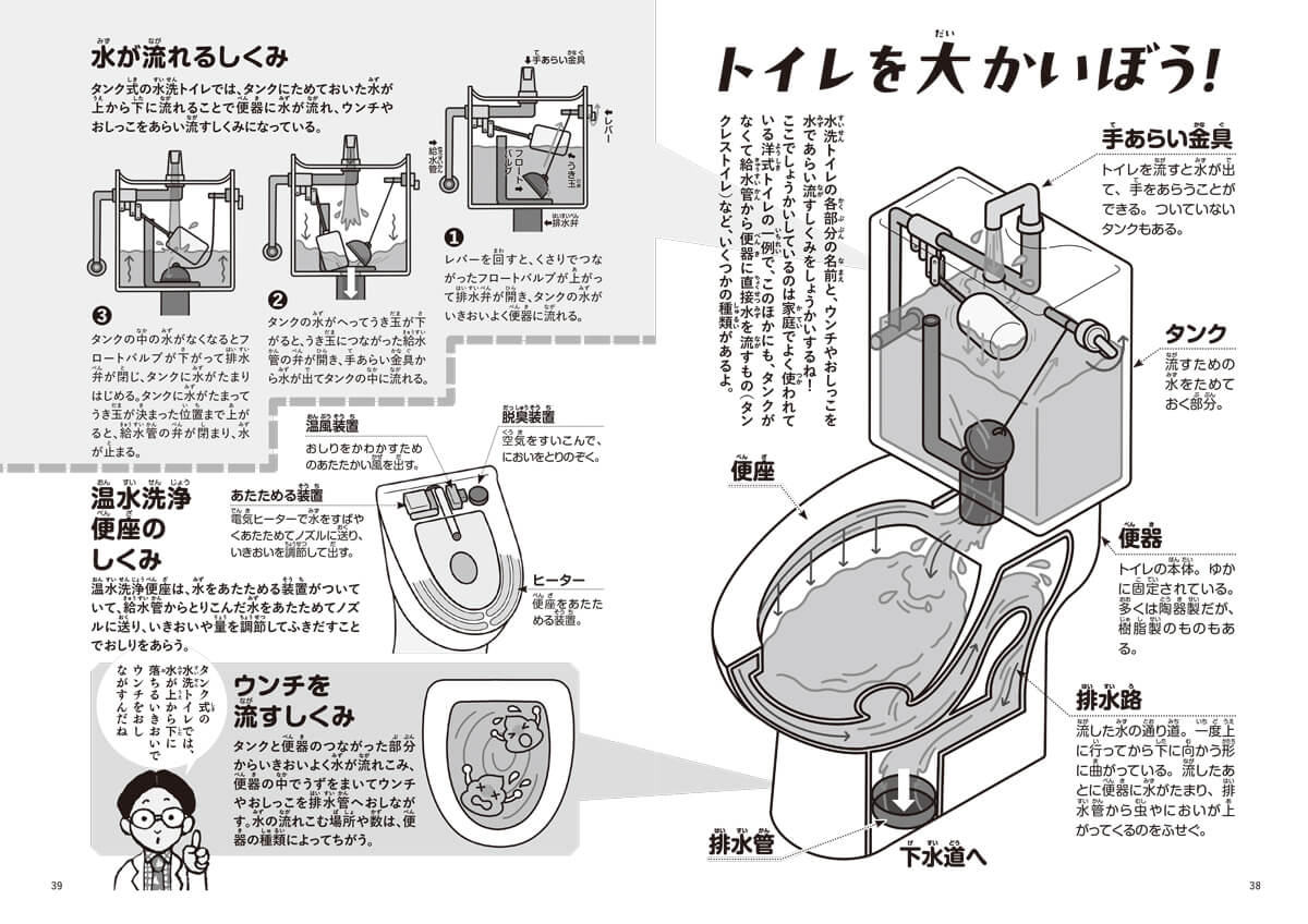 「図解」紙面