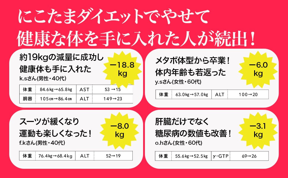 「にこたまダイエットでやせて健康な体を手に入れた人が続出」画像