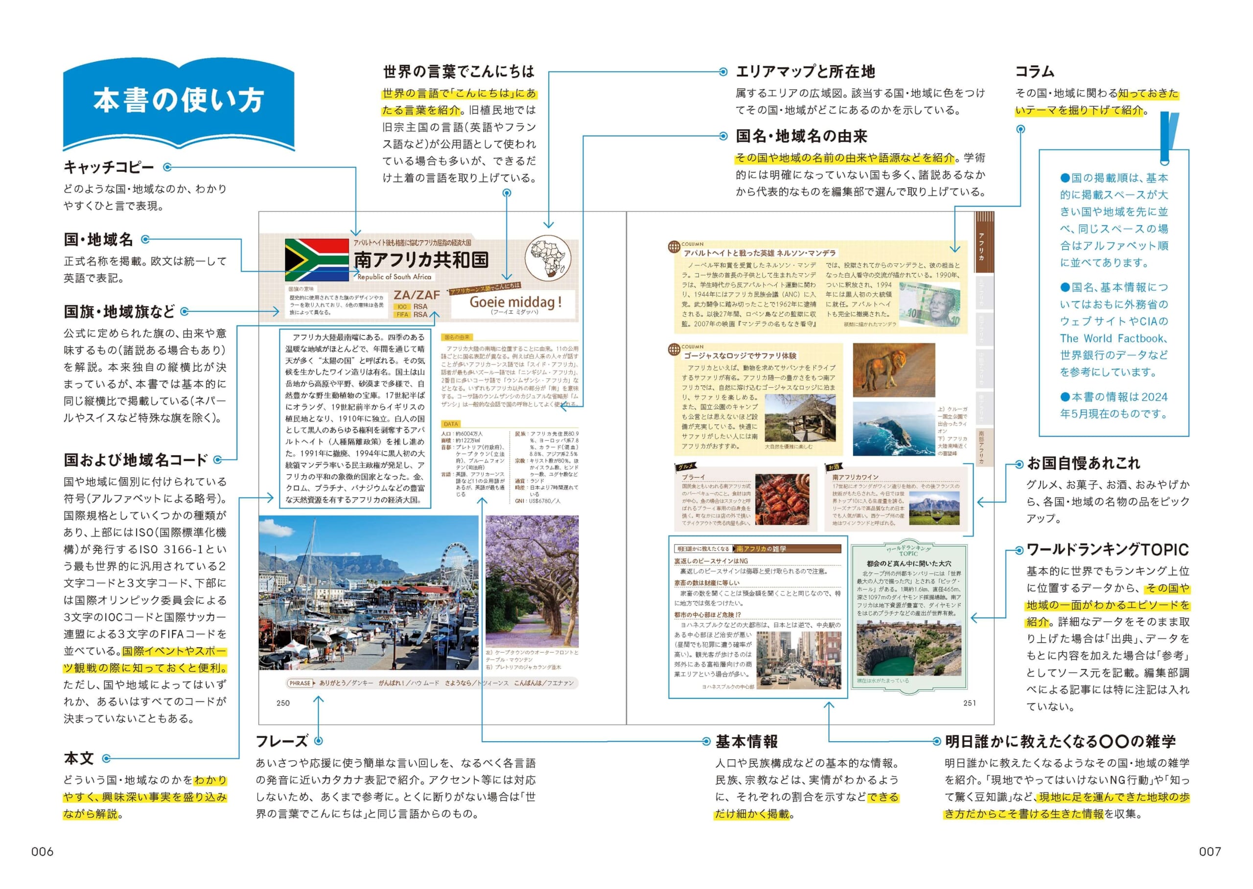 現地に足を運んできた「地球の歩き方」ならではの情報　紙面