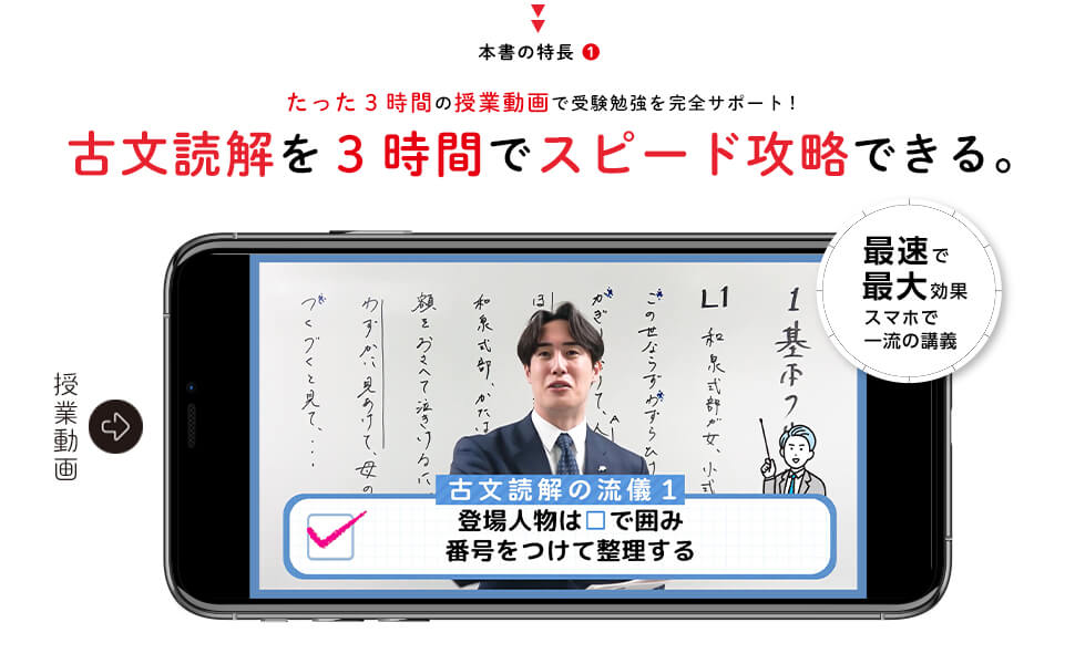 「古文読解を３時間でスピード攻略できる」画像