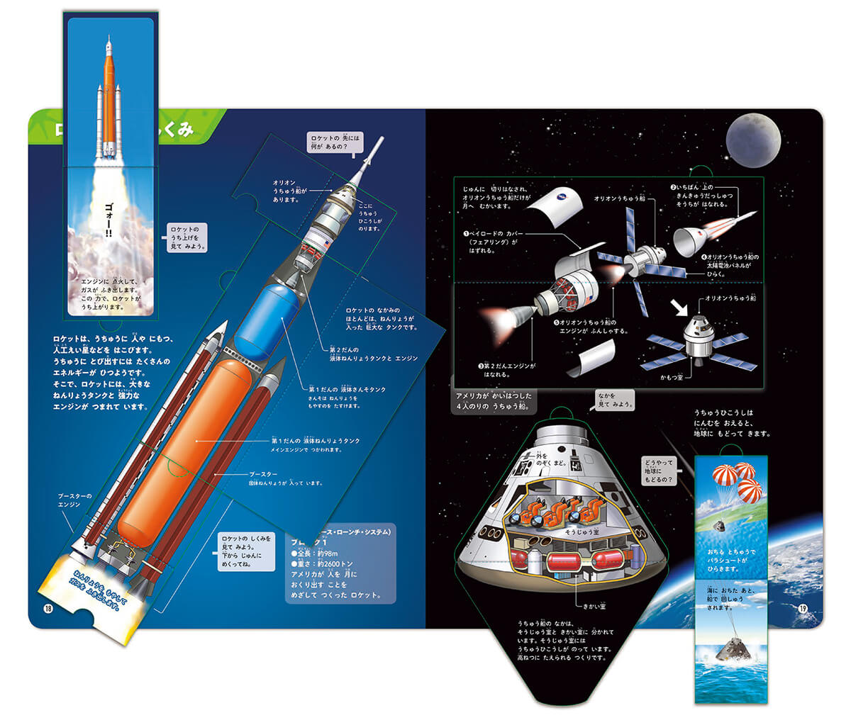 「ロケットの構造、切りはなされた第2弾ロケットのしくみ、宇宙船の中など、たっぷり楽しめます！」紙面