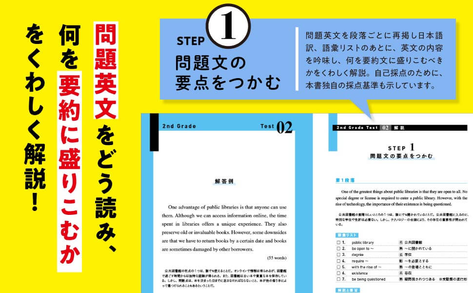 「STEP1」では段落ごとに読解と要約のポイントを詳しく解説。　紙面