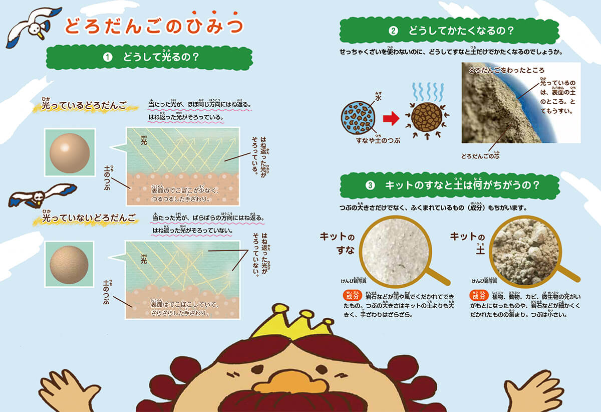 「イラストや写真が満載で、楽しく科学的な知識が身につくページが豊富。」紙面