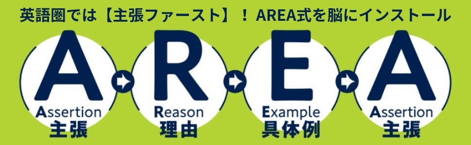 「【主張ファースト】で、英語スピーキングはうまくいく」画像