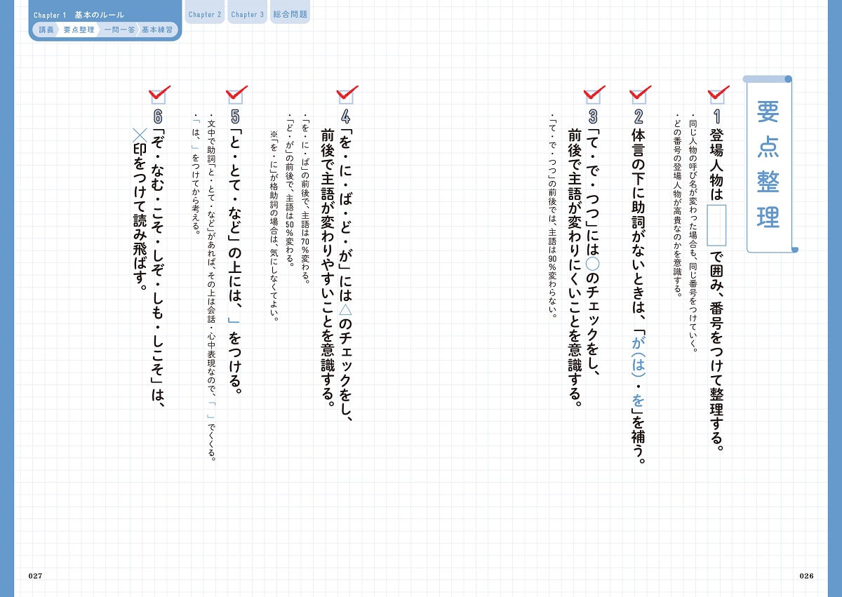 「要点整理ページ」紙面