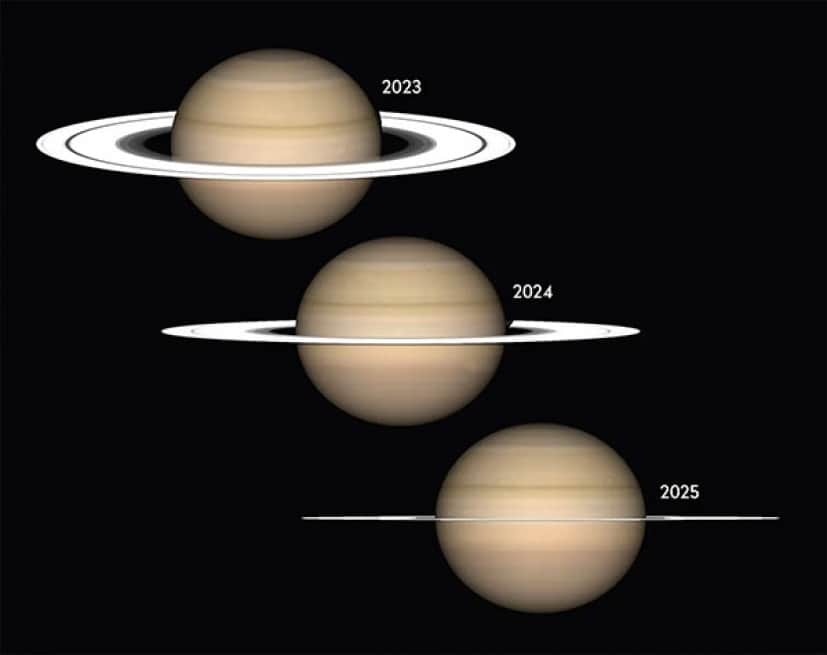 「2025年3月、土星の環が水平になり見えなくなる「環の消失」も観察できる」画像