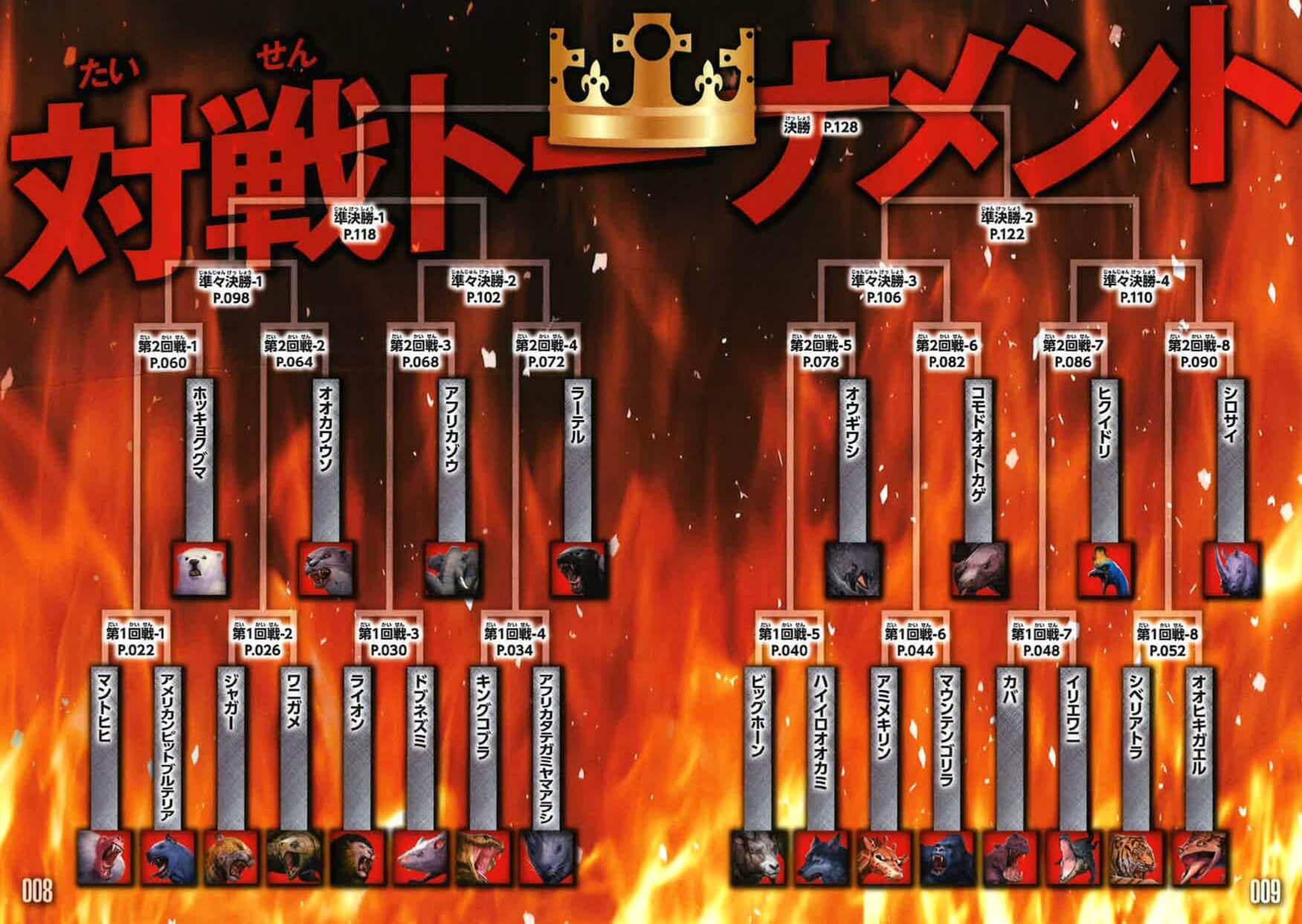 「トーナメント常連の猛者たちに加え、新たな挑戦者が今立ち上がる」紙面