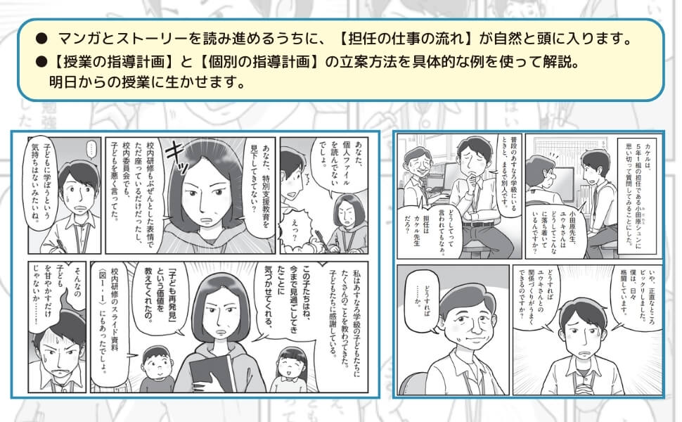 「マンガとストーリーを読み進めるうちに、【担任の仕事の流れ】が自然と頭に入ります。

【授業の指導計画】と【個別の指導計画】の立案方法を具体的な例を使って解説。明日からの授業に生かせます。」紙面