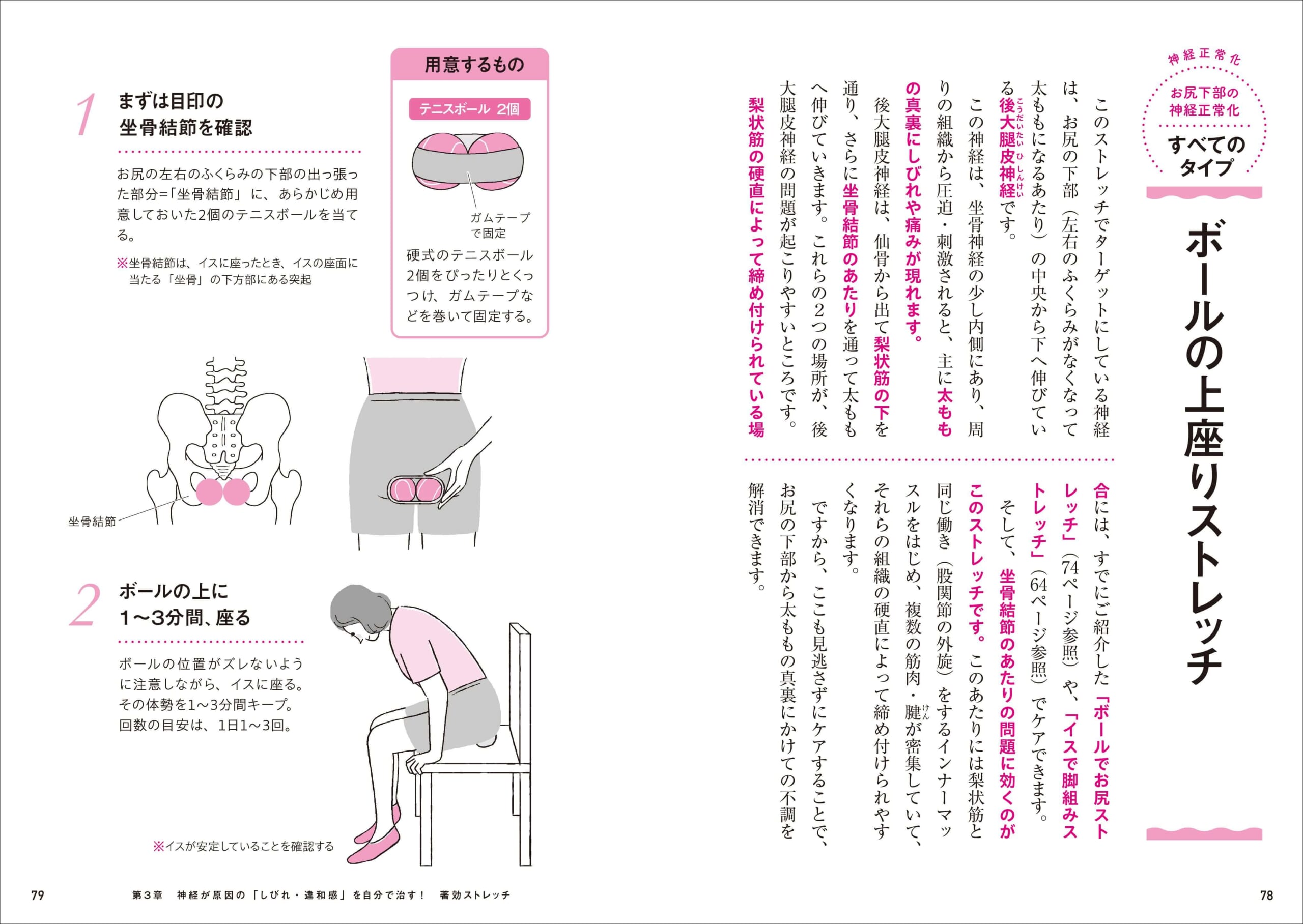 不調の「ほんとうの原因」のすべてに万全の対策ができる、かんたんセルフケアを紹介　紙面