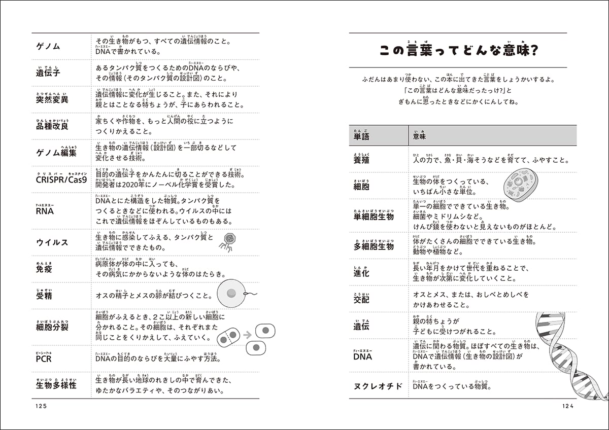 「巻末に用語集を収録」紙面