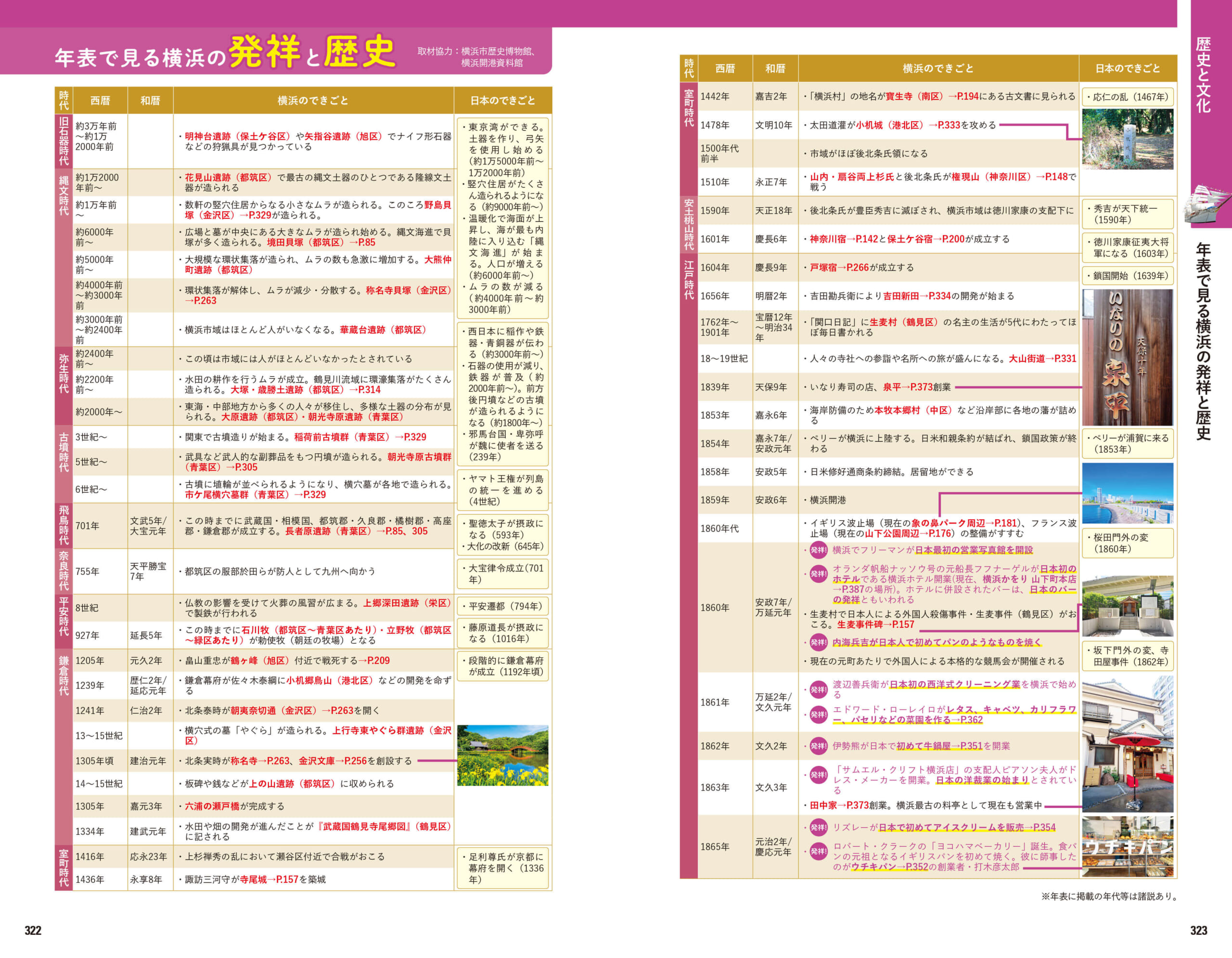 「旧石器時代から令和まで、横浜の発祥と歴史が年表に」紙面