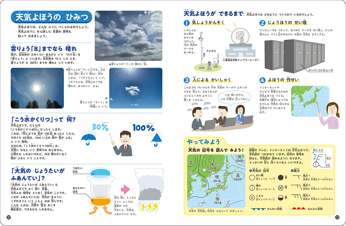 「天気予報の豆知識まで！」紙面