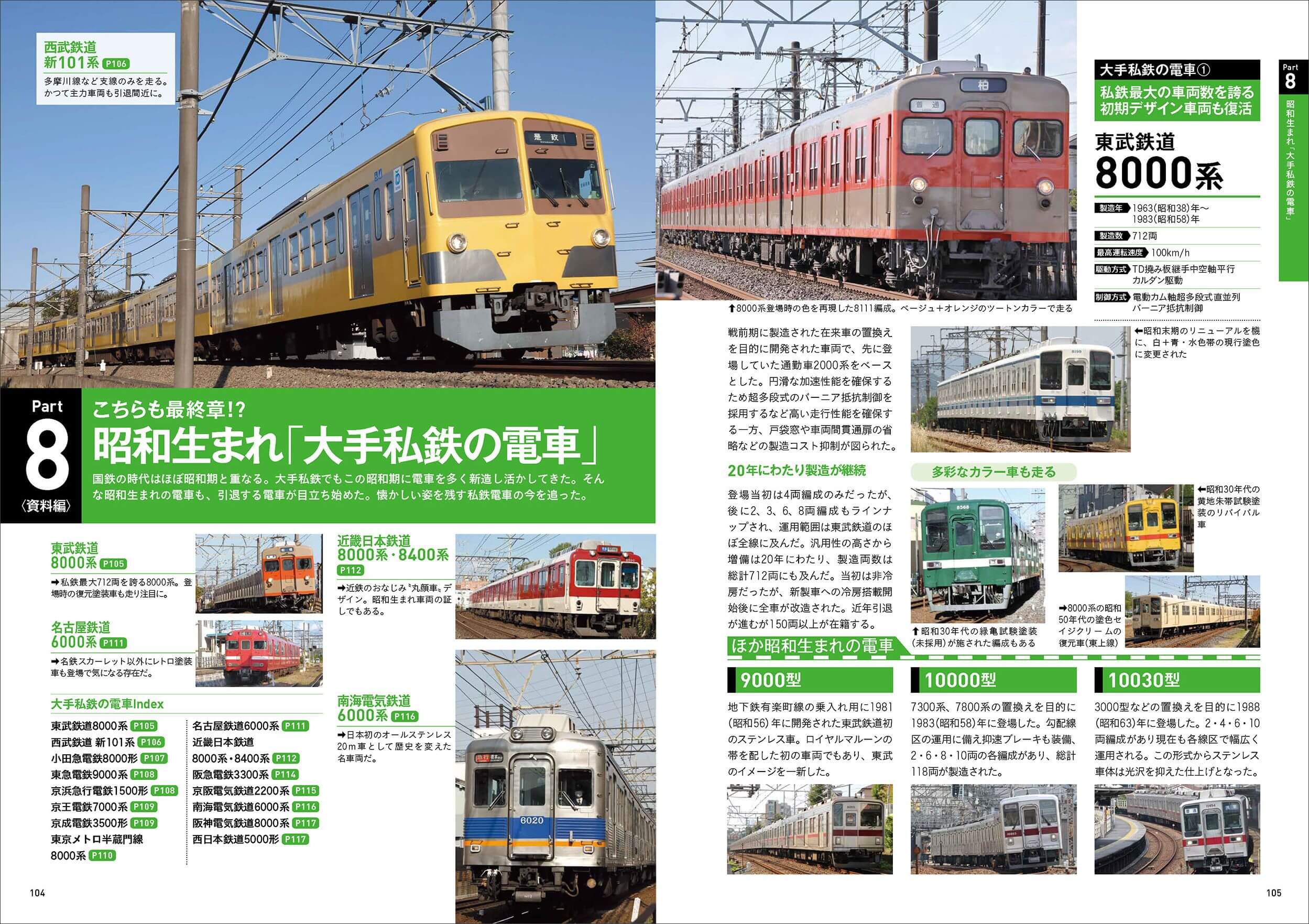 昭和生まれ「大手私鉄の電車」紙面