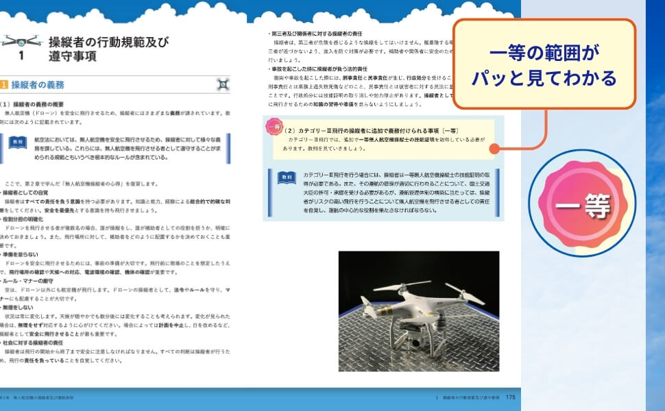 試験範囲は一等・二等で異なります。本書では「一等」の範囲がひとめでわかるようにしています。　紙面