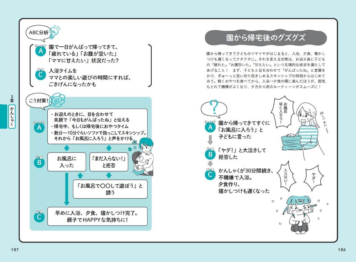 「子どもの行動を分析することで、困った行動の予防・対策ができる。」紙面