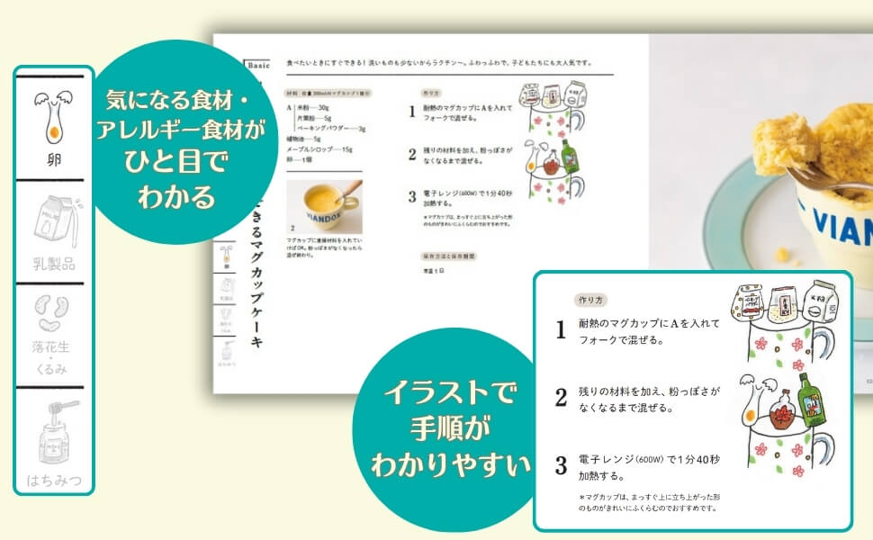 「イラストたっぷりで、どのタイミングに何の材料を入れるのか、気を付ける食材はないか、すぐわかるデザインに。」紙面