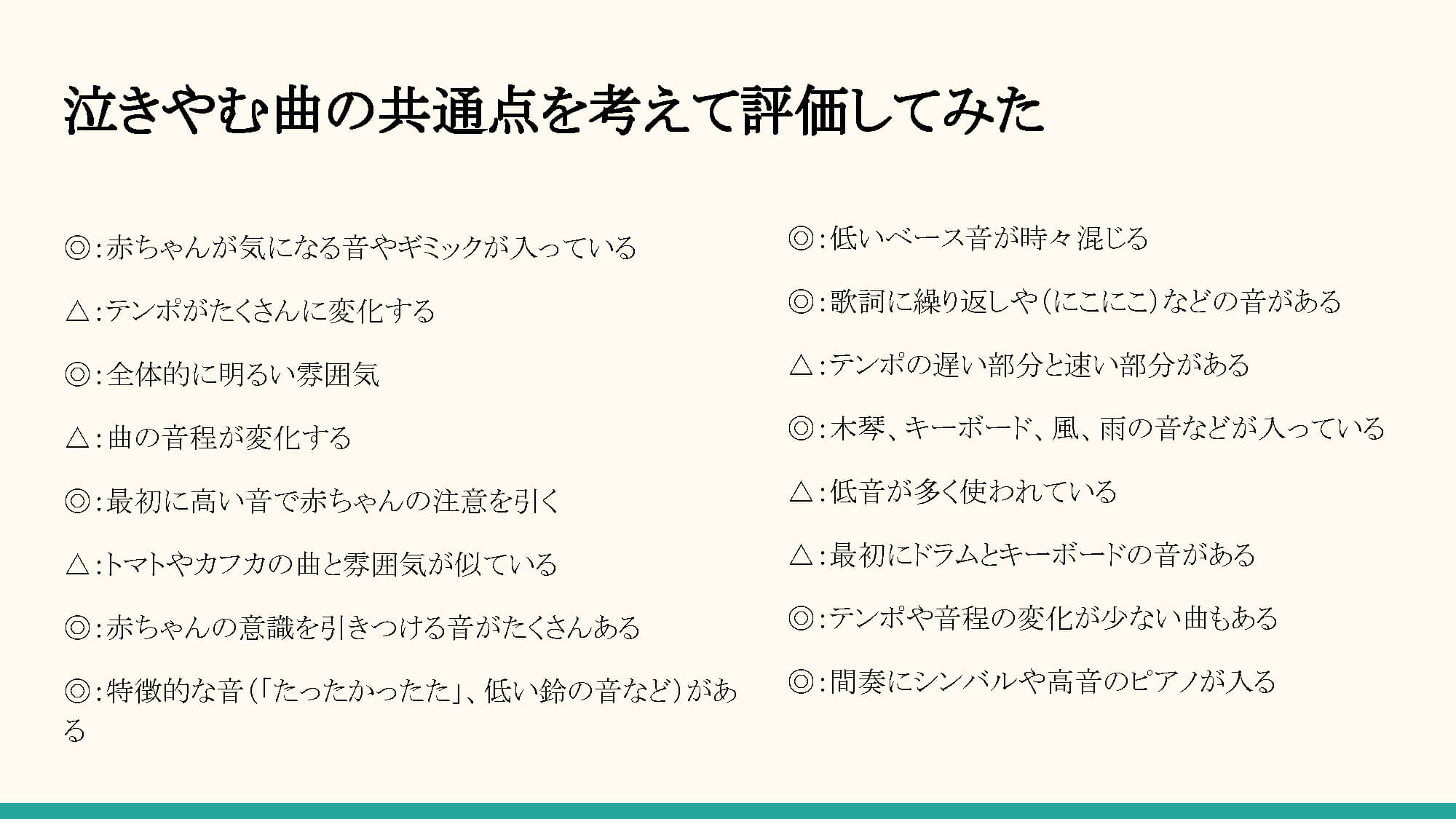 「泣きやむ曲の共通点を考えて評価してみた」画像