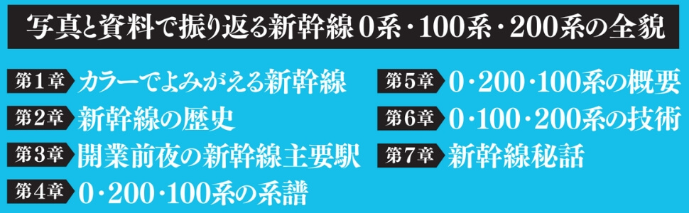 「写真と資料で振り返る新幹線０系・１００系・２００系の全豹」画像