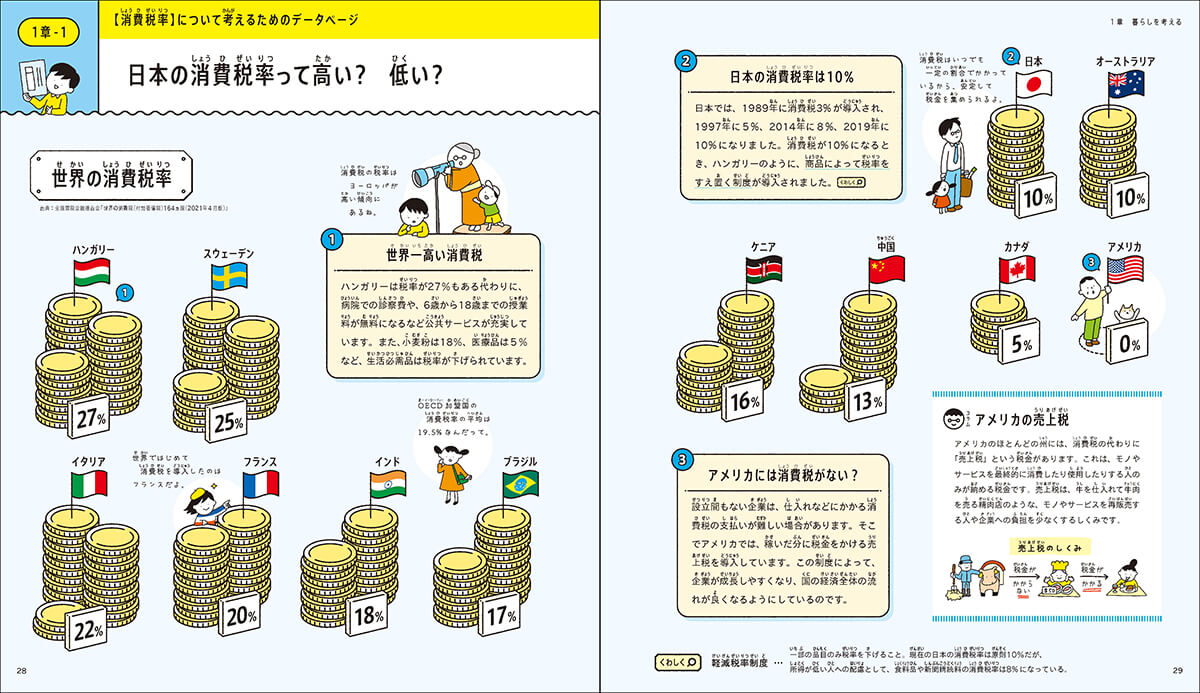 「日本の消費税って高い？　低い？」紙面