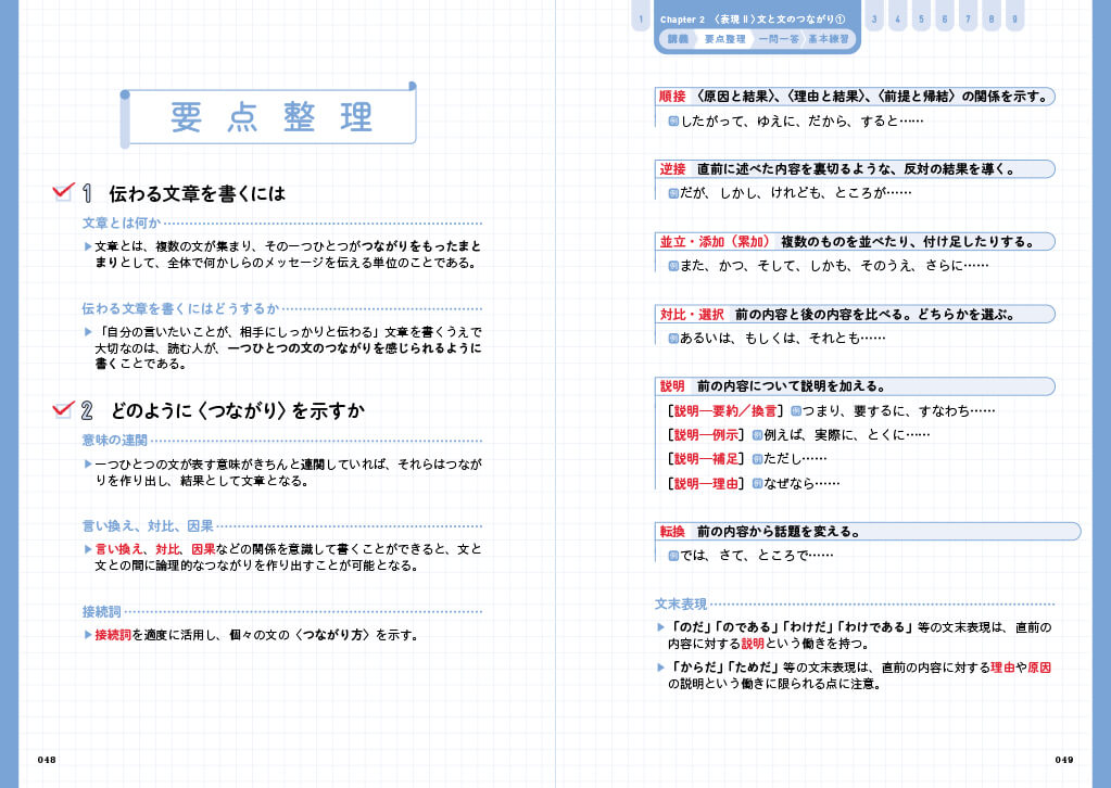 「②次に《要点整理ページ》で重要なところを整理！」紙面