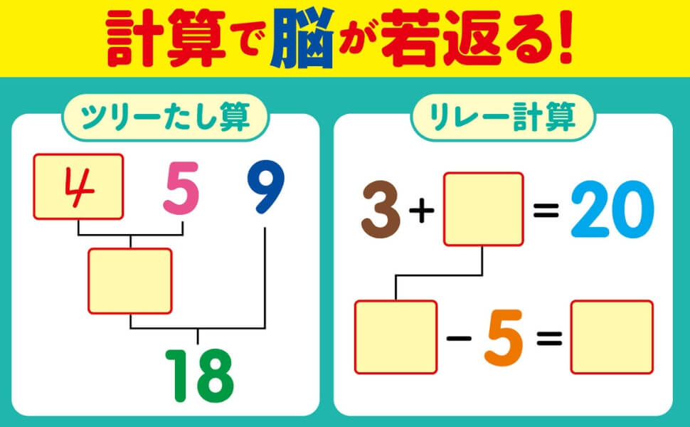 「計算で脳が若返る」紙面