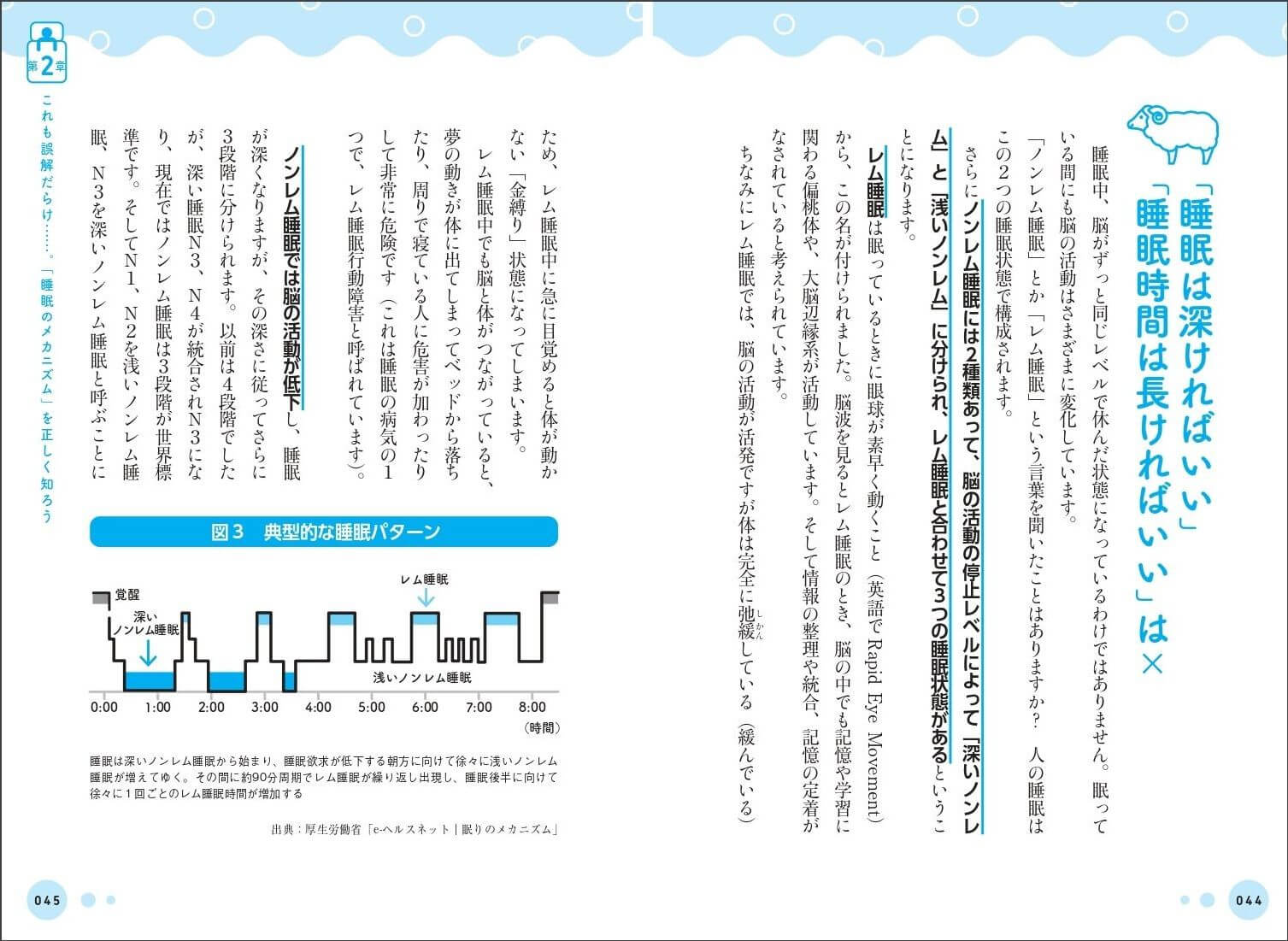 「睡眠は深ければいい」「睡眠時間は長ければいい」は×　紙面